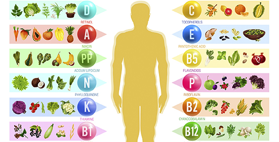 THE MINERALS YOU NEED IF YOU HAVE IBD