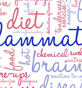INFLAMMATION: THE BODY'S RESPONSE MECHANISM